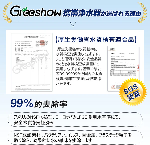 厚生労働省の水質検査証