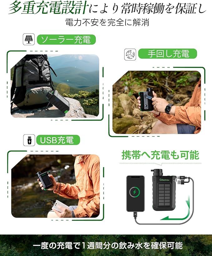 3つの充電方法