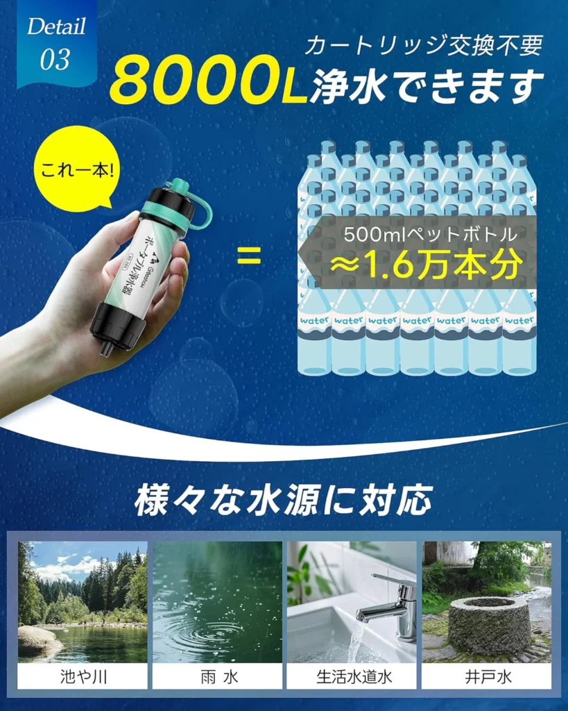 8000Lも浄水できる